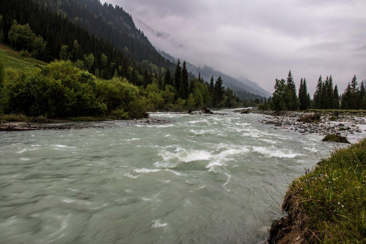 Национальный доклад об использовании водных ресурсов Казахстана